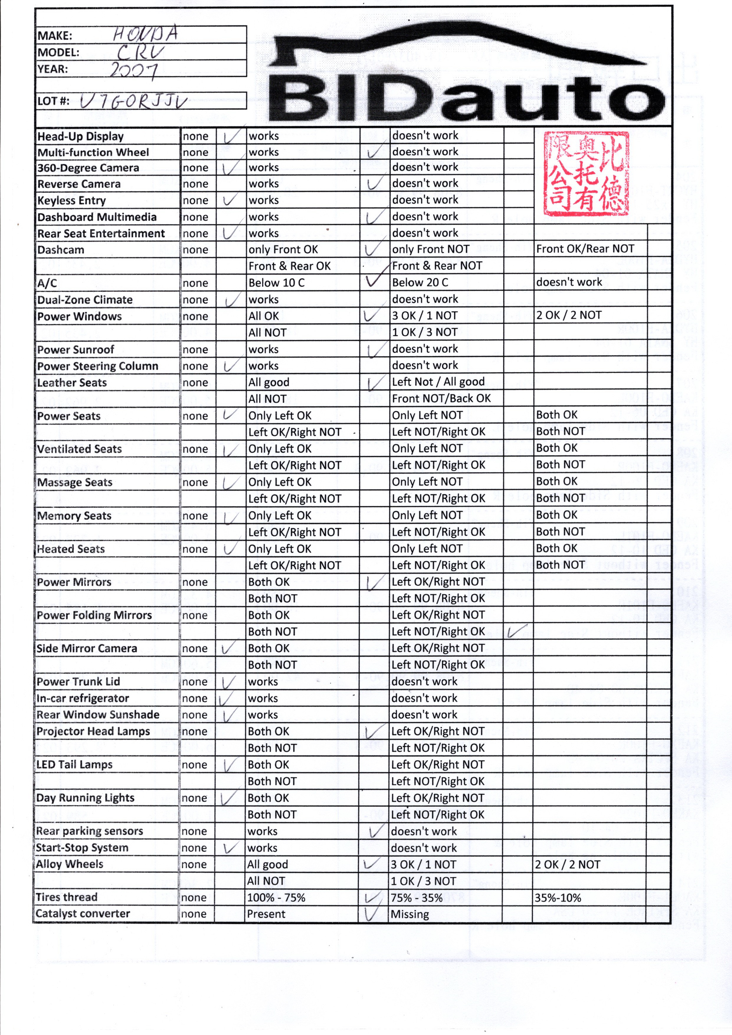 Document